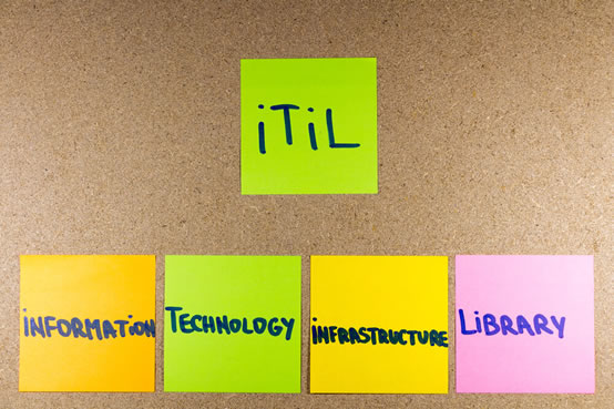 ITIL na Prática. Acervo Inteligente