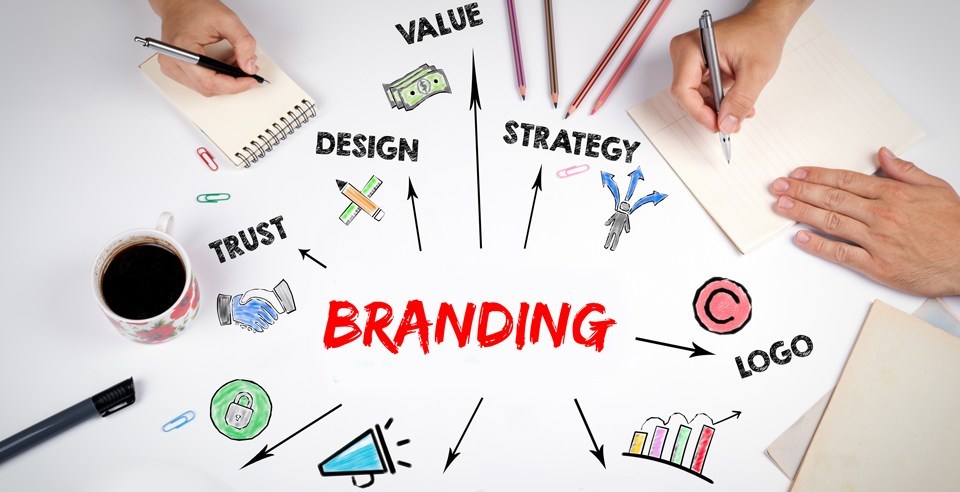 As noções básicas de branding