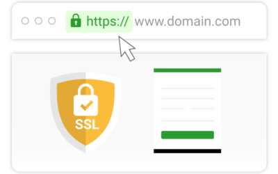 Certificado SSL - Arquivo .htaccess