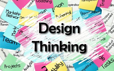 Design Thinking: o que é e como usar
