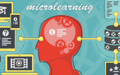Microlearning no celular
