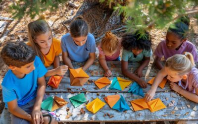 3 Estratégias Científicas para uma Mentalidade Experimental